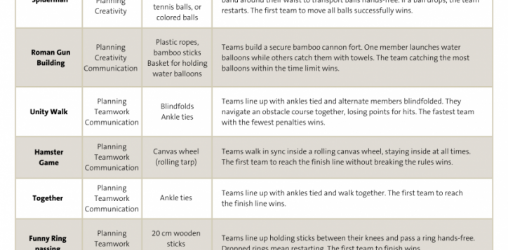 corporate-retreatprogram-2