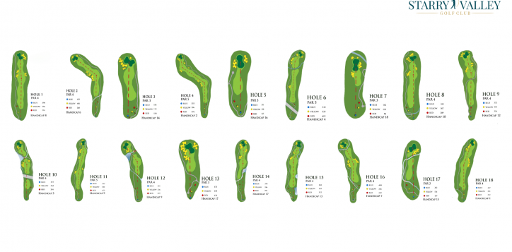 my-ozone-golf-club-khao-yai-golf-holes-2-2